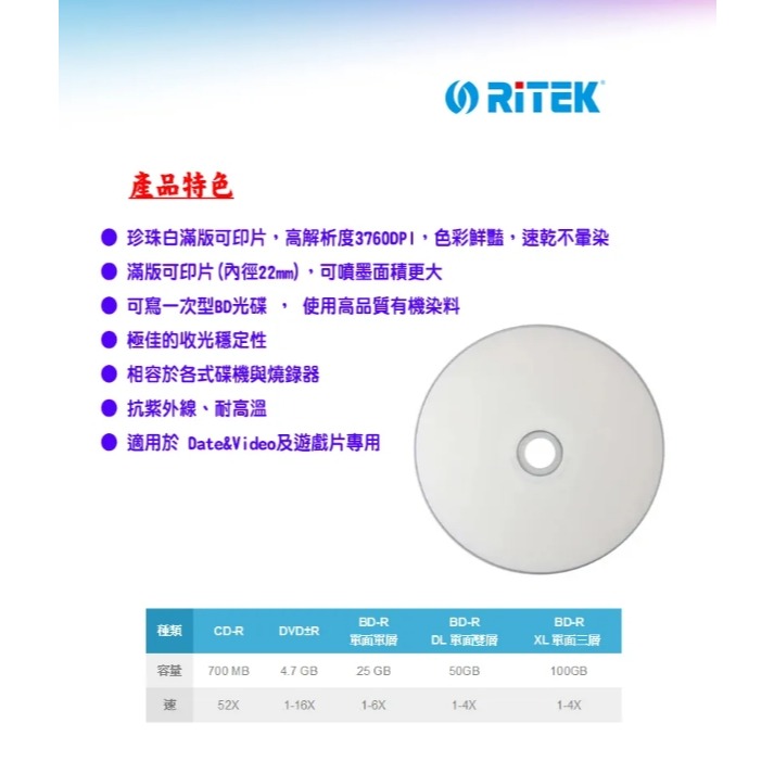 [台灣製造] 錸德RITEK珍珠白可列印式100GB BD-RXL4X藍光片 單片盒裝-細節圖3
