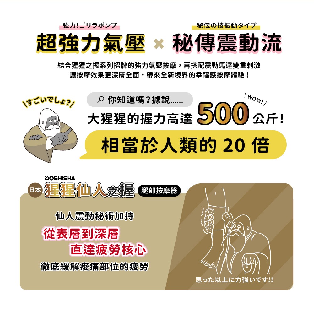 [台灣總代理公司貨保固一年] 兩色 猩猩仙人之握腿部按摩器 按摩 大猩猩-細節圖4