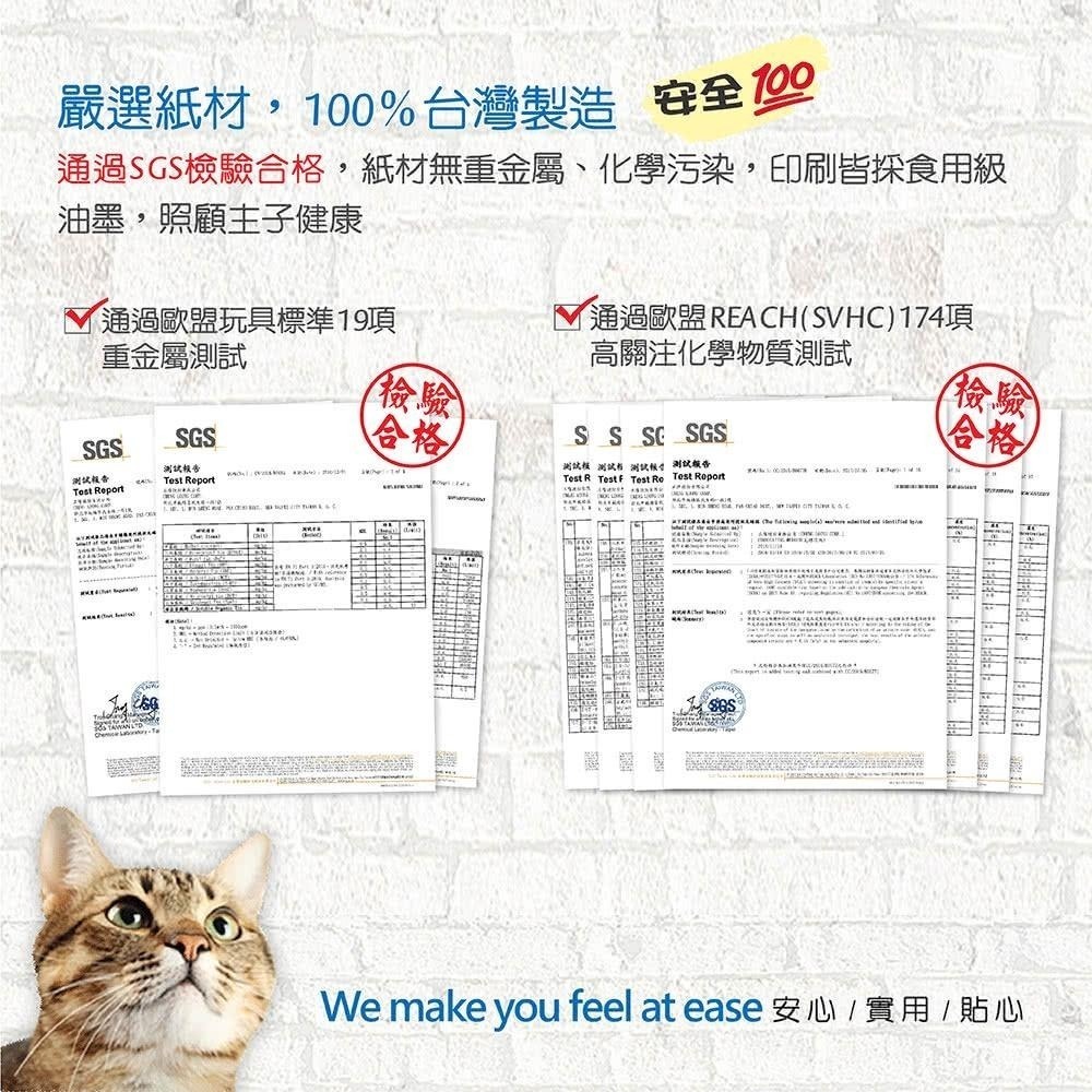 【Co.Co.Cat 酷酷貓 】復刻古董車-100%台灣製貓抓板-細節圖6