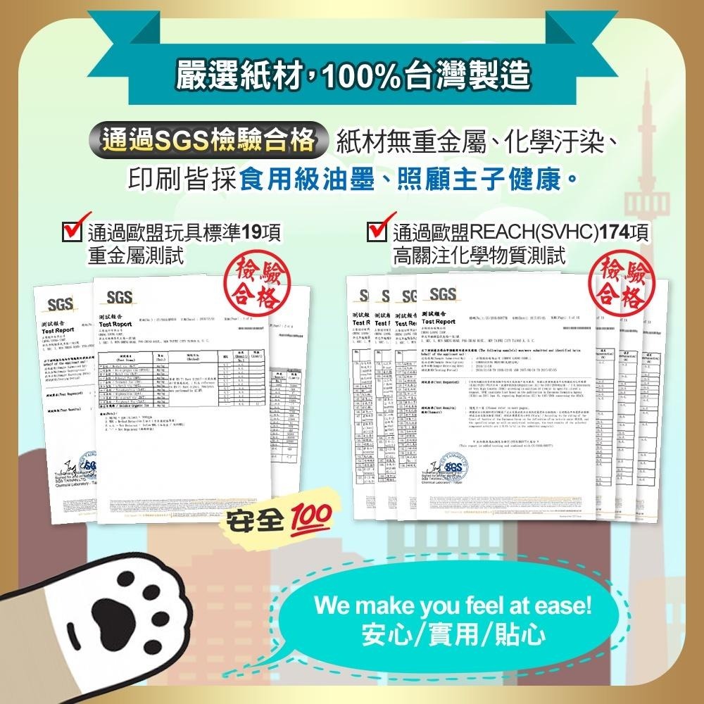 【Co.Co.Cat 酷酷貓 】噗噗車貓抓板-100%台灣製貓抓板-細節圖7