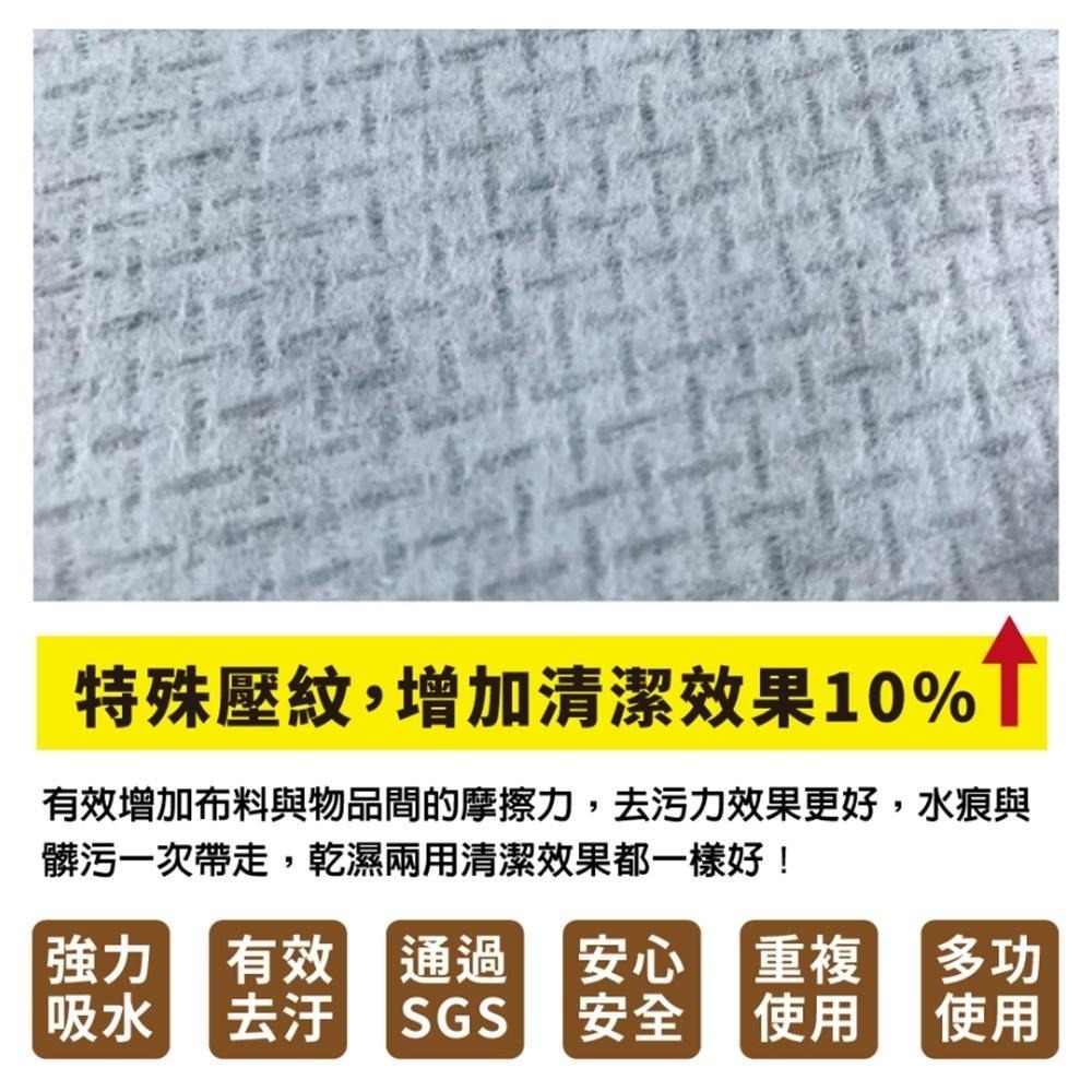 【西華嚴選】巾速洗植物纖維環保清潔布(可重覆清洗-過年清潔的絕佳幫手)-細節圖3
