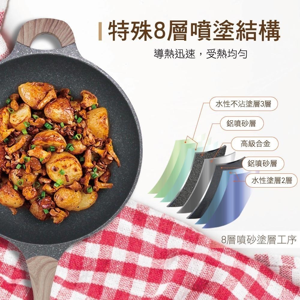 【SILWA西華】鑽石紋不沾炒鍋32cm-細節圖3