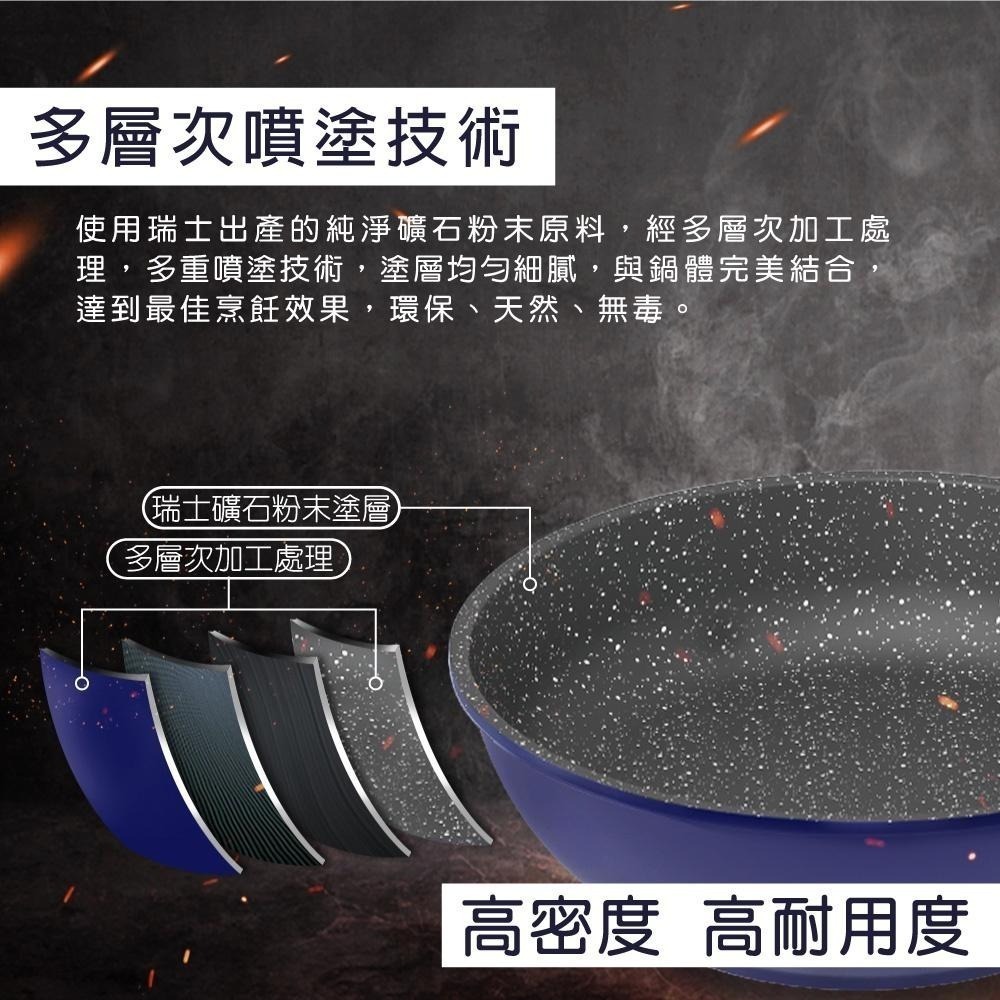【SILWA 西華】瑞士黑岩不沾炒鍋30cm(曾國城熱情推薦)-細節圖4
