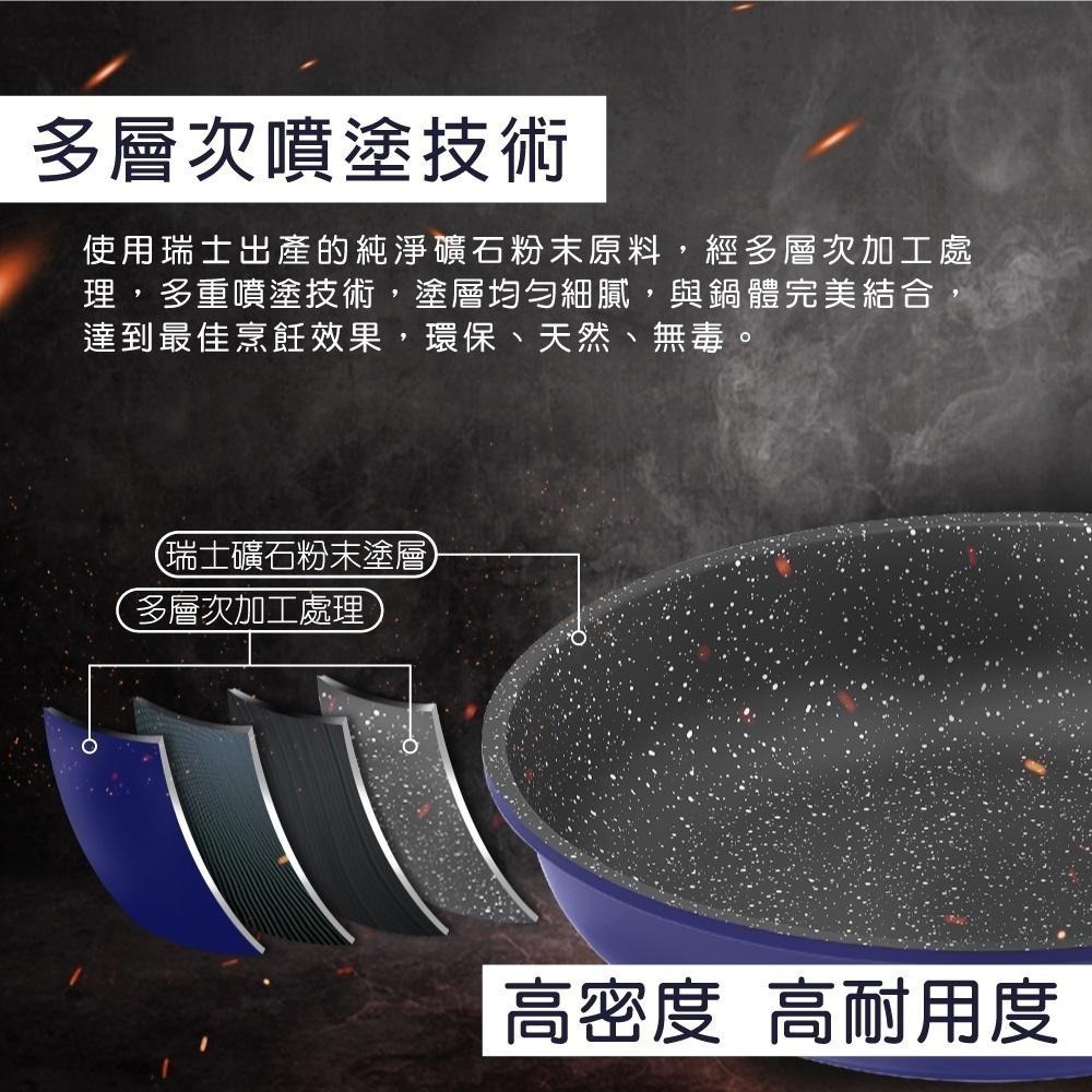 【SILWA 西華】瑞士黑岩不沾平底鍋30cm(曾國城熱情推薦)-細節圖5
