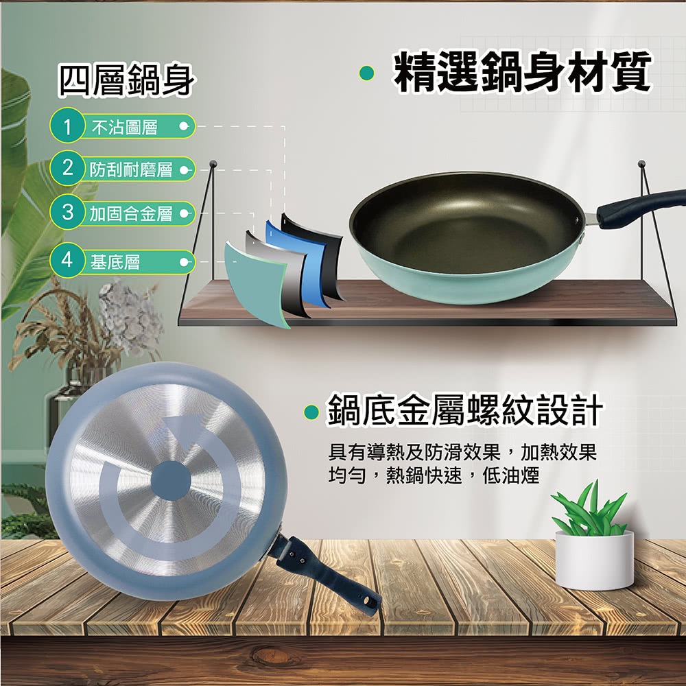 【SILWA西華】妙廚不沾平底鍋32cm(可立蓋)-細節圖3
