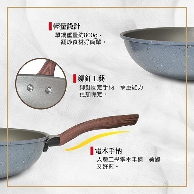 【SILWA 西華】小霸王不沾特惠組 (炒鍋28cm-含蓋+PET不沾鍋鏟)-細節圖7