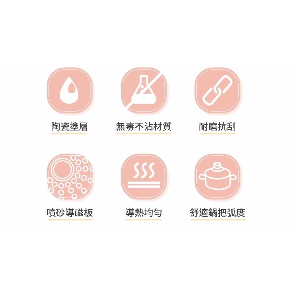 韓國EVERLOCK 鈦晶不沾湯鍋24cm-蜜桃粉(附防燙夾)-細節圖6