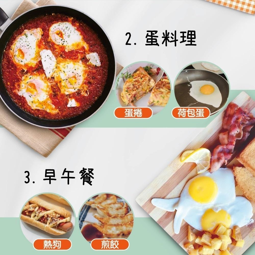 【ARTIST 雅緹絲】芬蘭德克靚彩不沾平底鍋/早餐鍋 22cm(買一送一 )(四色可選)-細節圖5