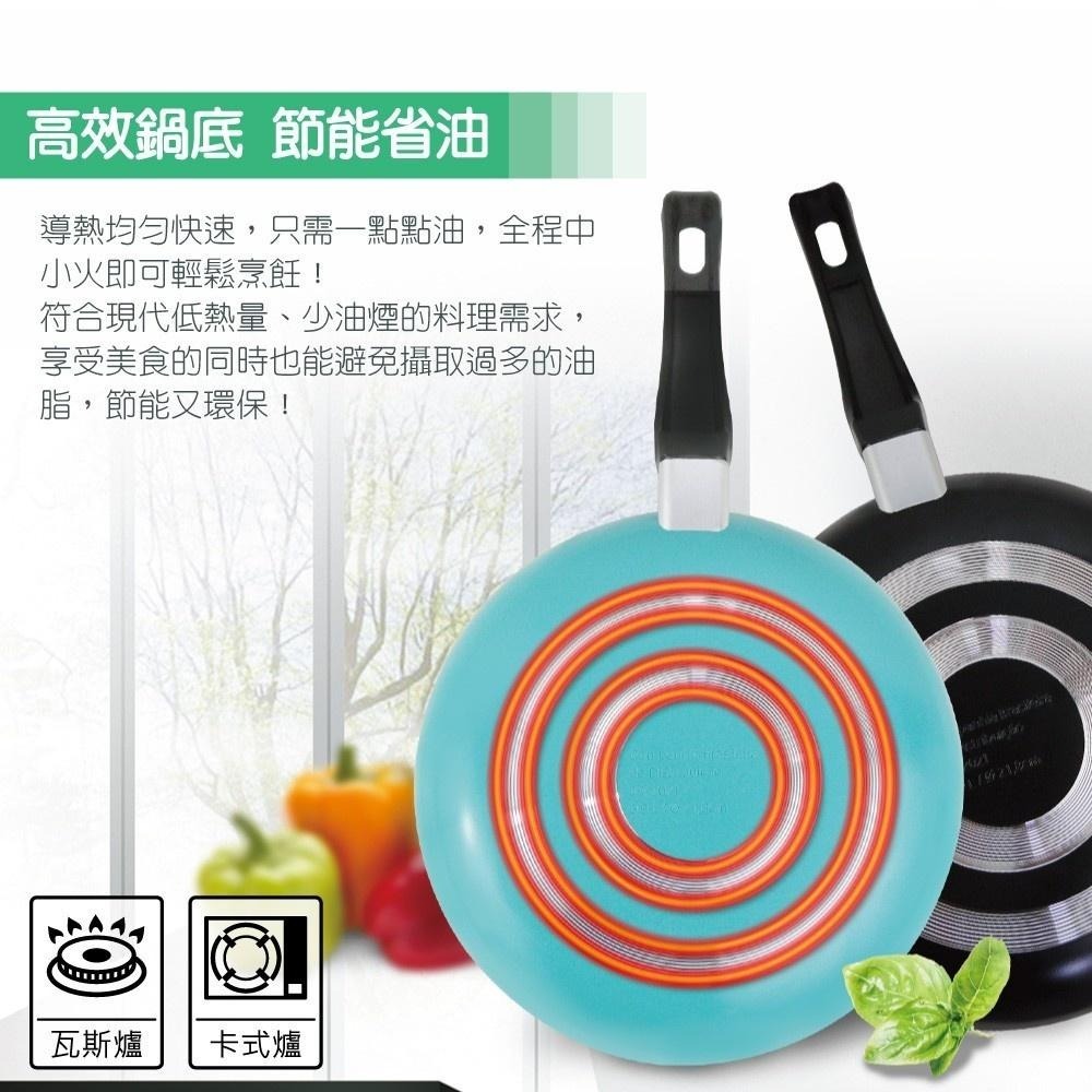 【ARTIST 雅緹絲】芬蘭德克靚彩不沾平底鍋/早餐鍋 22cm(買一送一 )(四色可選)-細節圖7