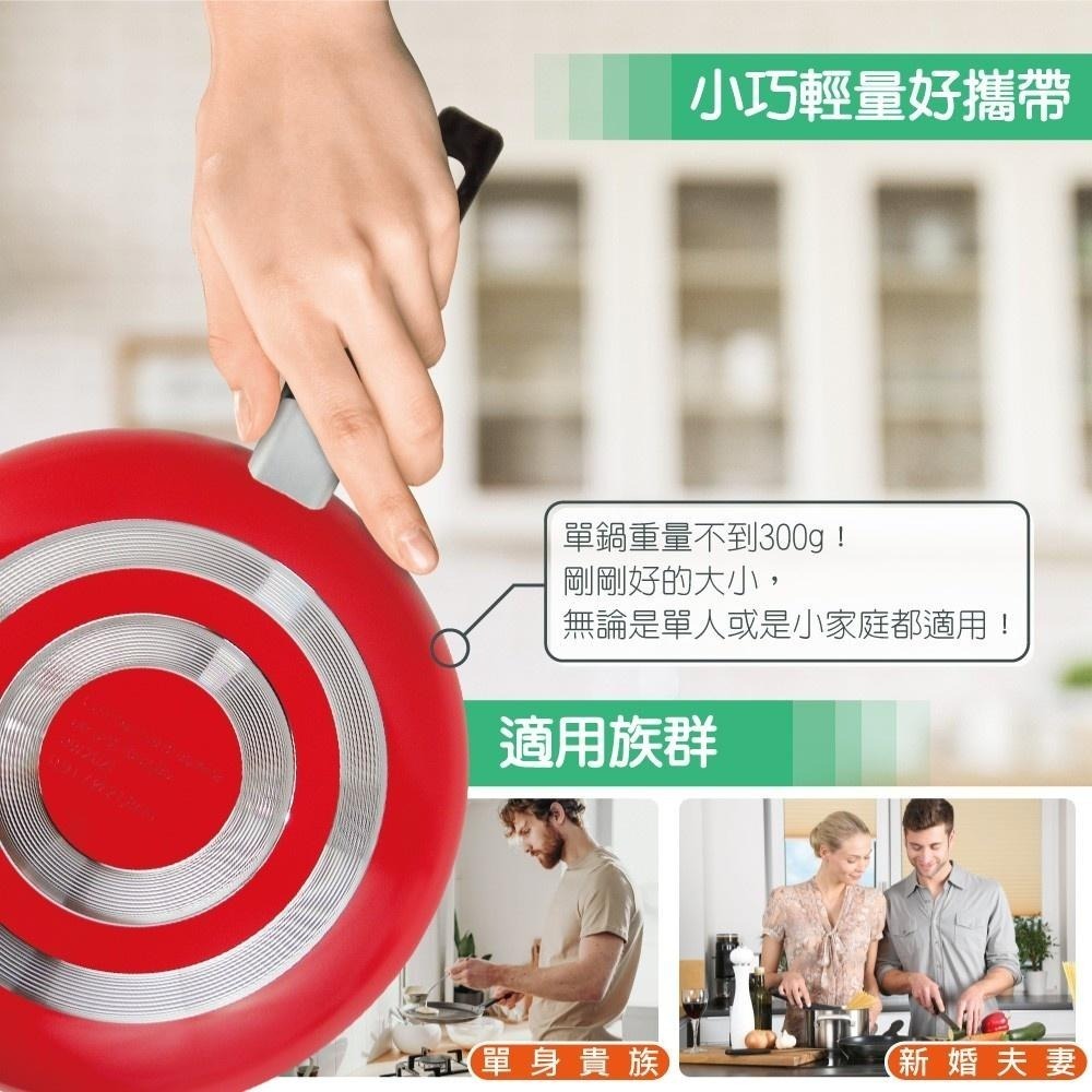 【ARTIST 雅緹絲】芬蘭德克靚彩不沾平底鍋/早餐鍋 22cm(買一送一 )(四色可選)-細節圖8