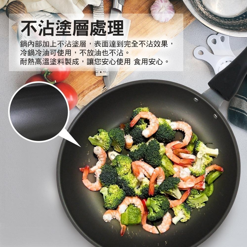【SILWA 西華】厚釜不鏽鋼不沾平底鍋28cm-無蓋-細節圖3