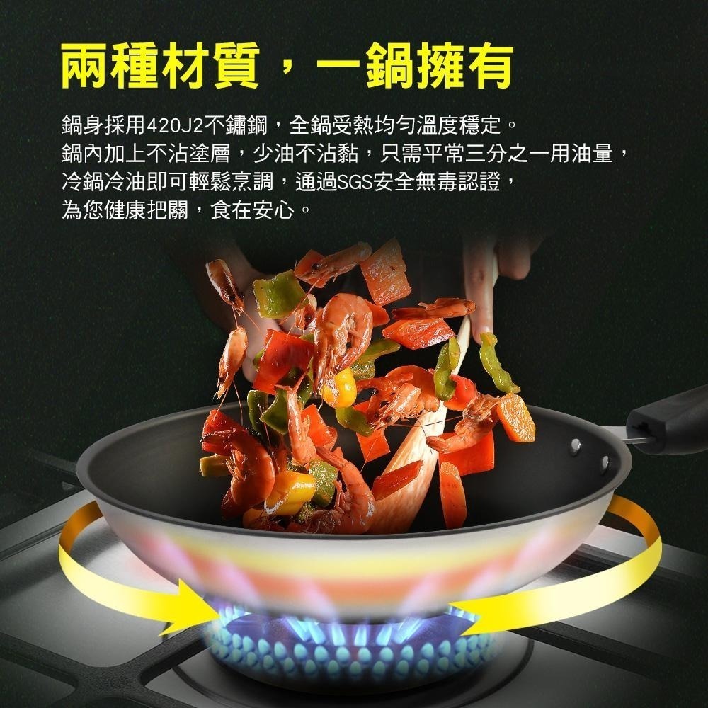 【SILWA 西華】厚釜不鏽鋼不沾平底鍋28cm-無蓋-細節圖5
