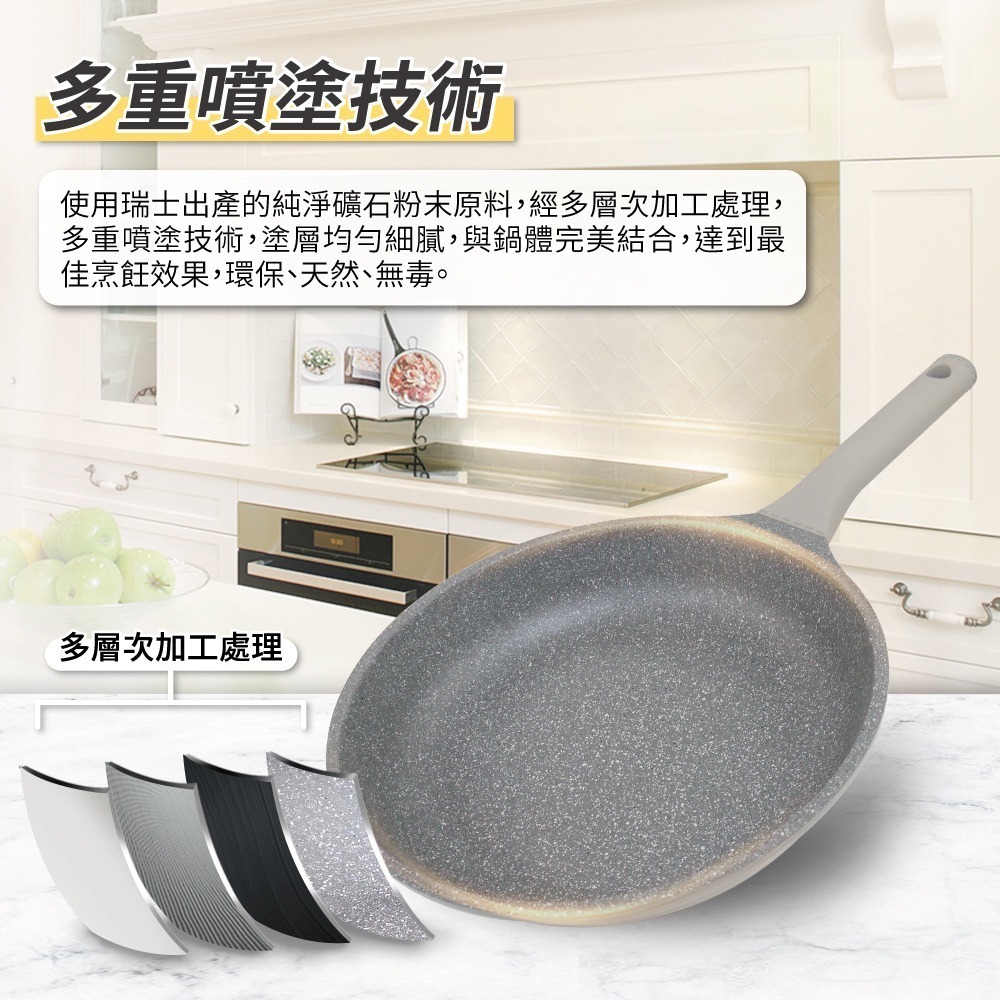 【SILWA 西華】阿爾卑斯灰岩不沾平底鍋28cm(無蓋)-細節圖4
