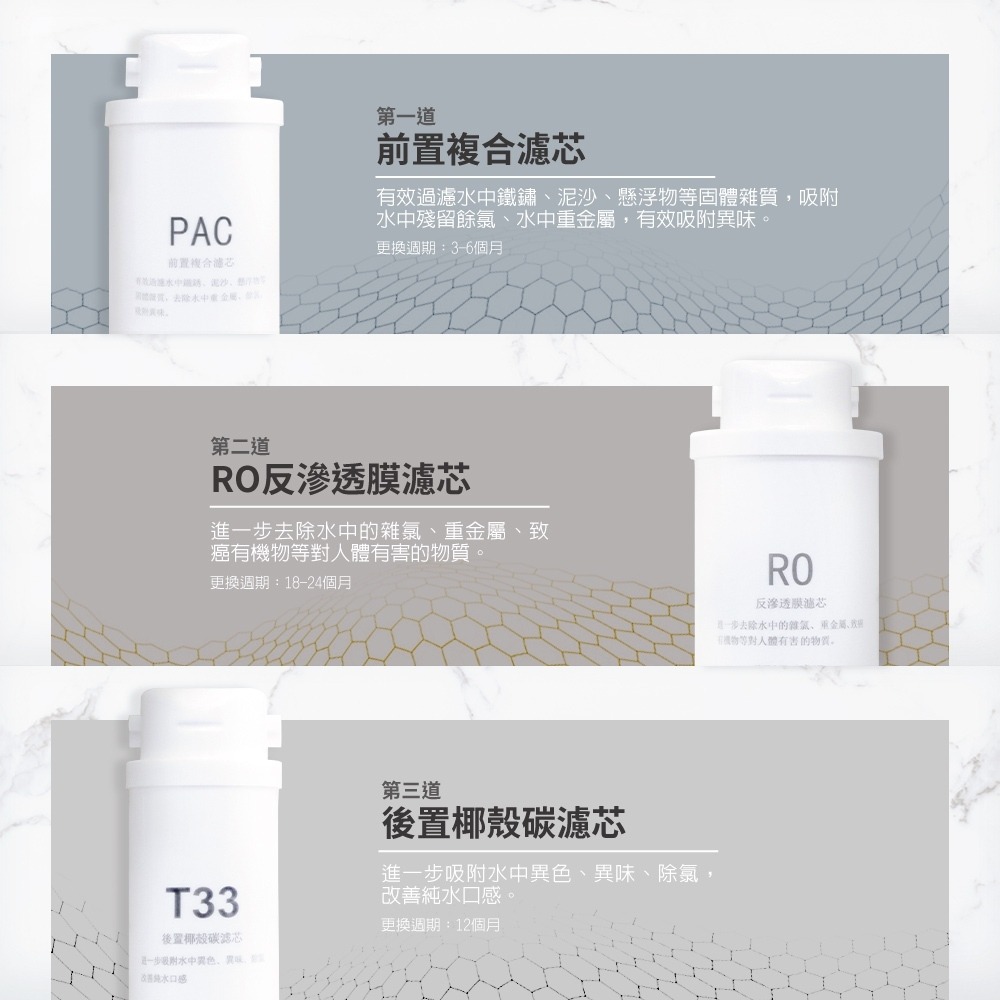 【Tener 天能】廚下式直出RO淨水器-細節圖4