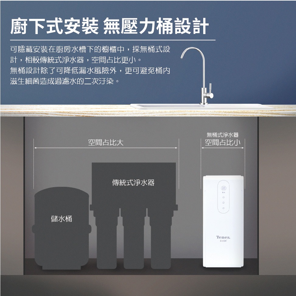 【Tener 天能】廚下式直出RO淨水器-細節圖9