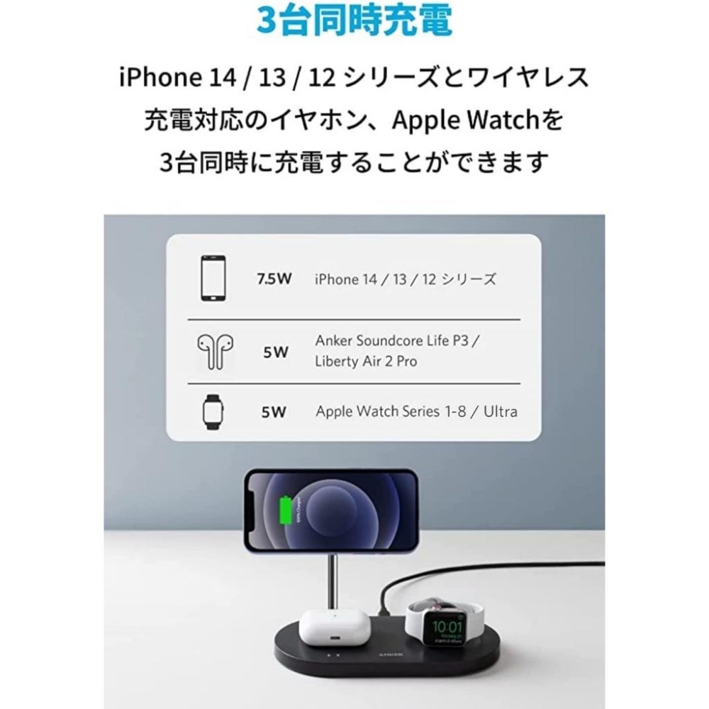 [現貨]Anker 533 Magnetic Wireless Charger 磁吸式/無線輸出/USB快速充電器-細節圖7