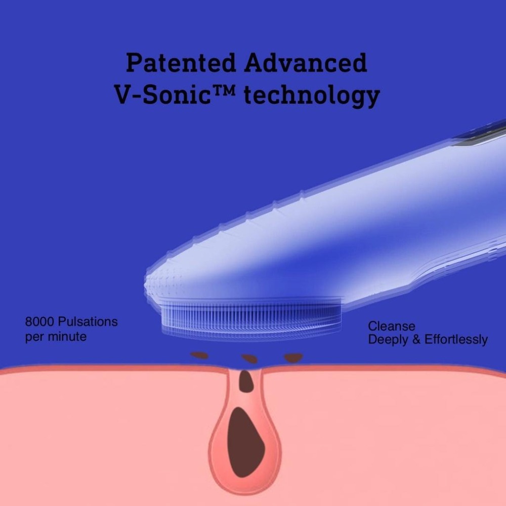 [現貨]超音波洗臉機 聲波洗臉刷 電動洗臉機 全機防水 洗臉機 充電式洗臉機 五段震動式洗臉機 臉部按摩-細節圖4