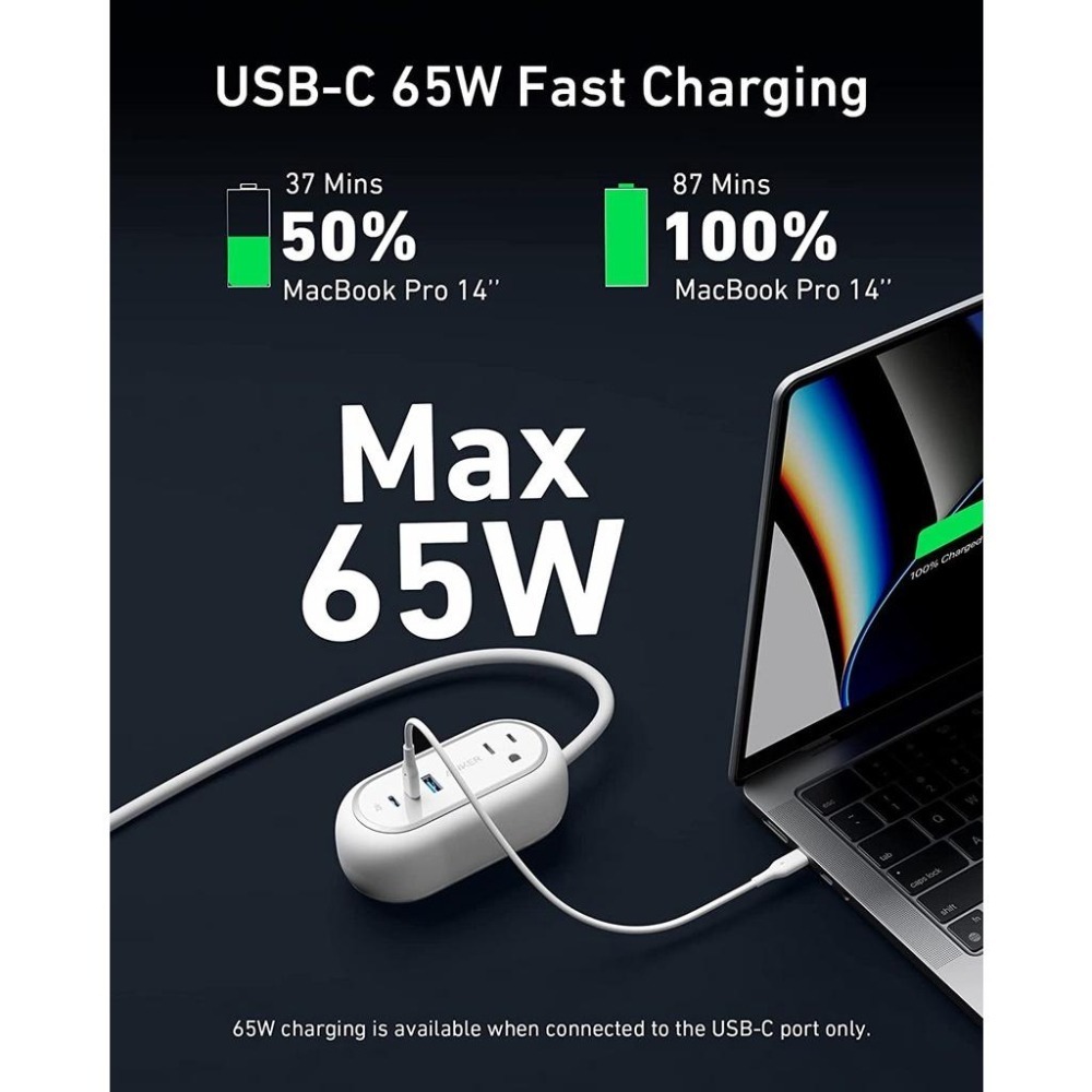 [現貨]Anker GanPrime 65W Charging Station 615 5合1延長線 充電器 旅行延長線-細節圖4