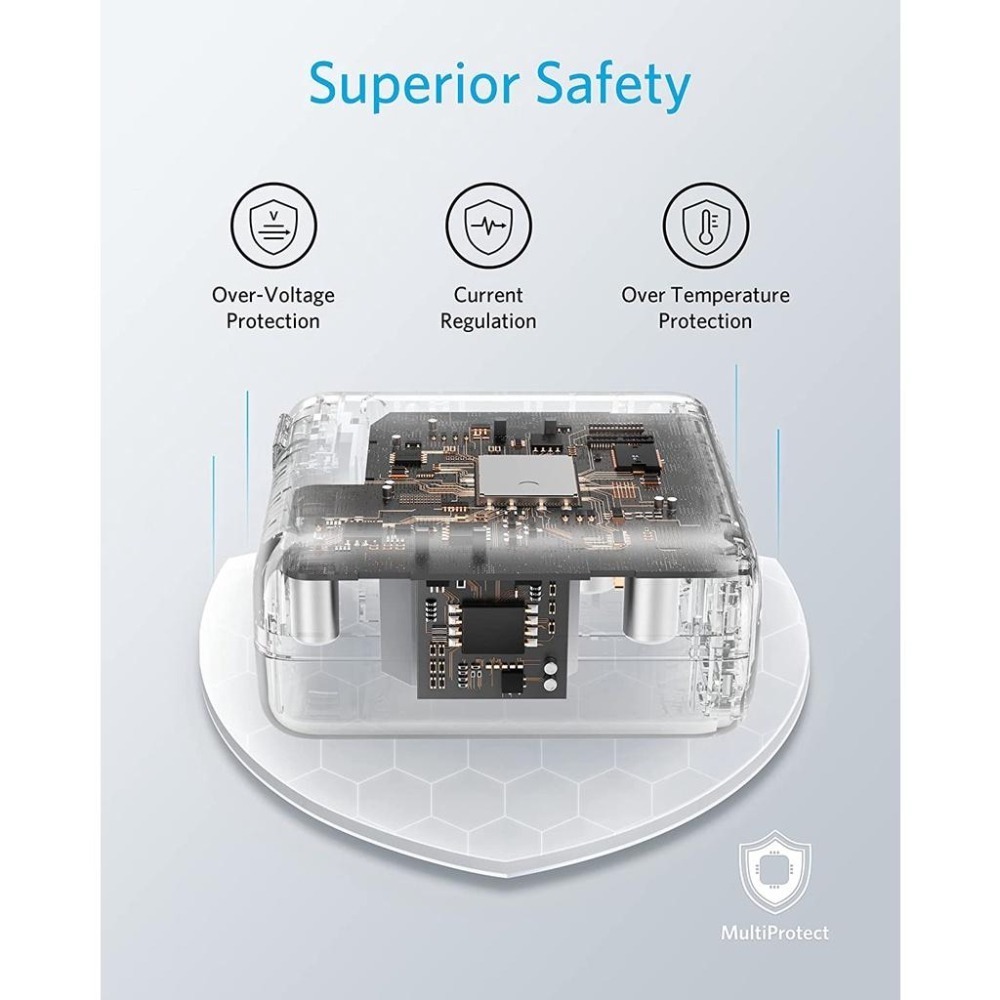 [現貨]Anker PowerPort III 2-Port 100W 充電器 PIQ 3.0 筆記型電腦 適用-細節圖3