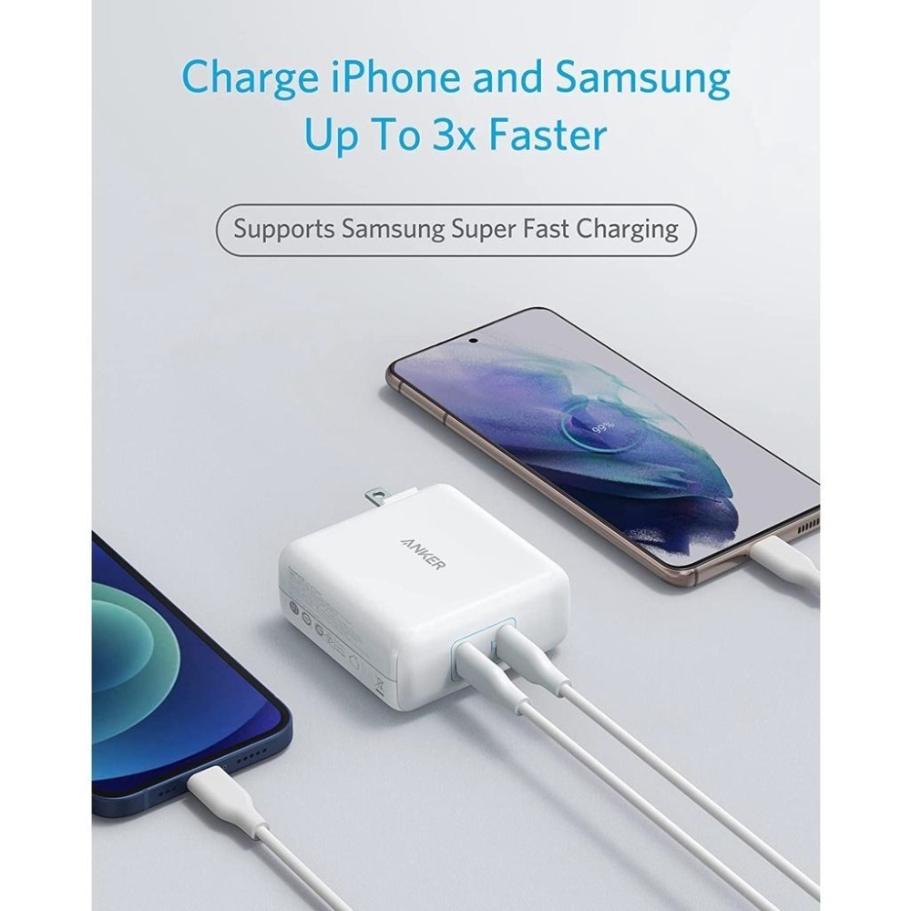 [現貨]Anker PowerPort III 2-Port 100W 充電器 PIQ 3.0 筆記型電腦 適用-細節圖7