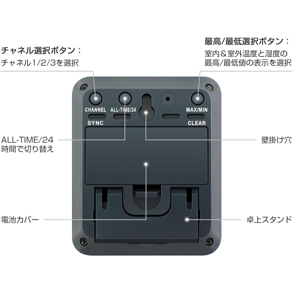 [現貨]日本原裝 ThermoPro 數位式 室內 室外 溫度 濕度感應計 室內外共用 TP-60S-細節圖4