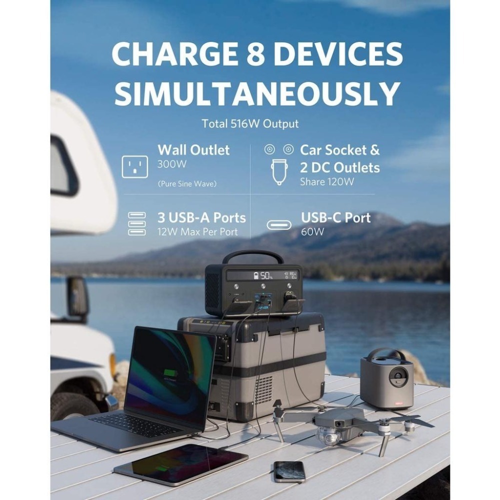 [現貨]Anker PowerHouse II 300 400 行動電源 300W輸出/289Wh/388.8Wh-細節圖6