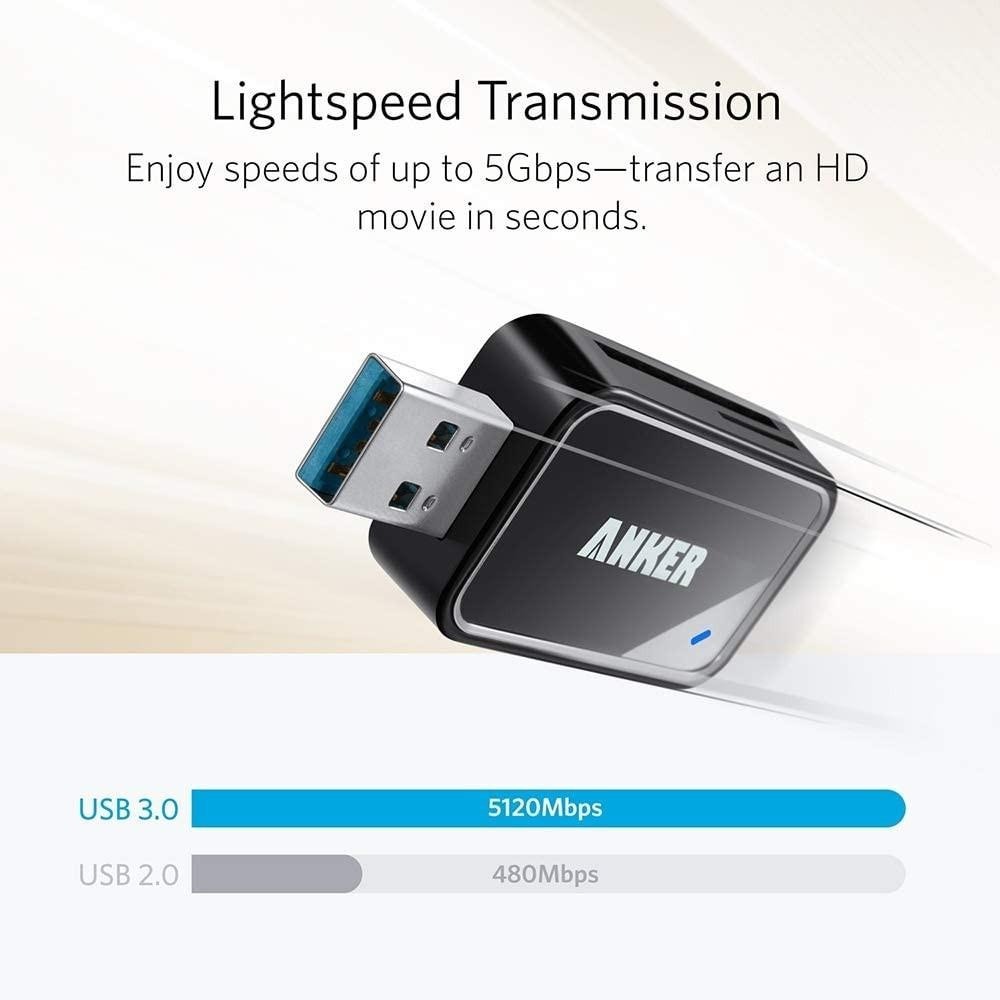 [現貨]Anker USB3.0 2 in 1 Reader 讀卡機 SD卡 Micro SD MMC RS-MMC-細節圖2