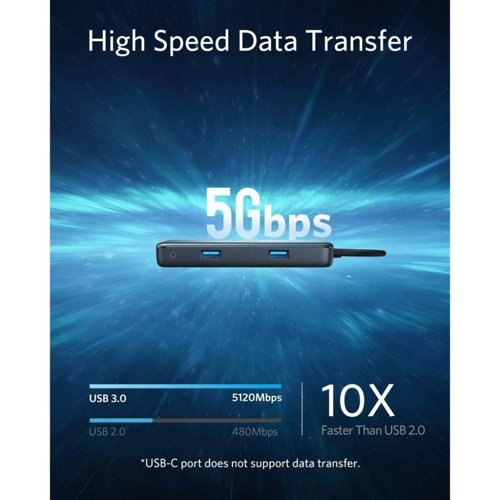 [現貨]Anker USB C Hub 7-in-1 4K HDMI microSD / SD讀卡器 60W供電 網路-細節圖3