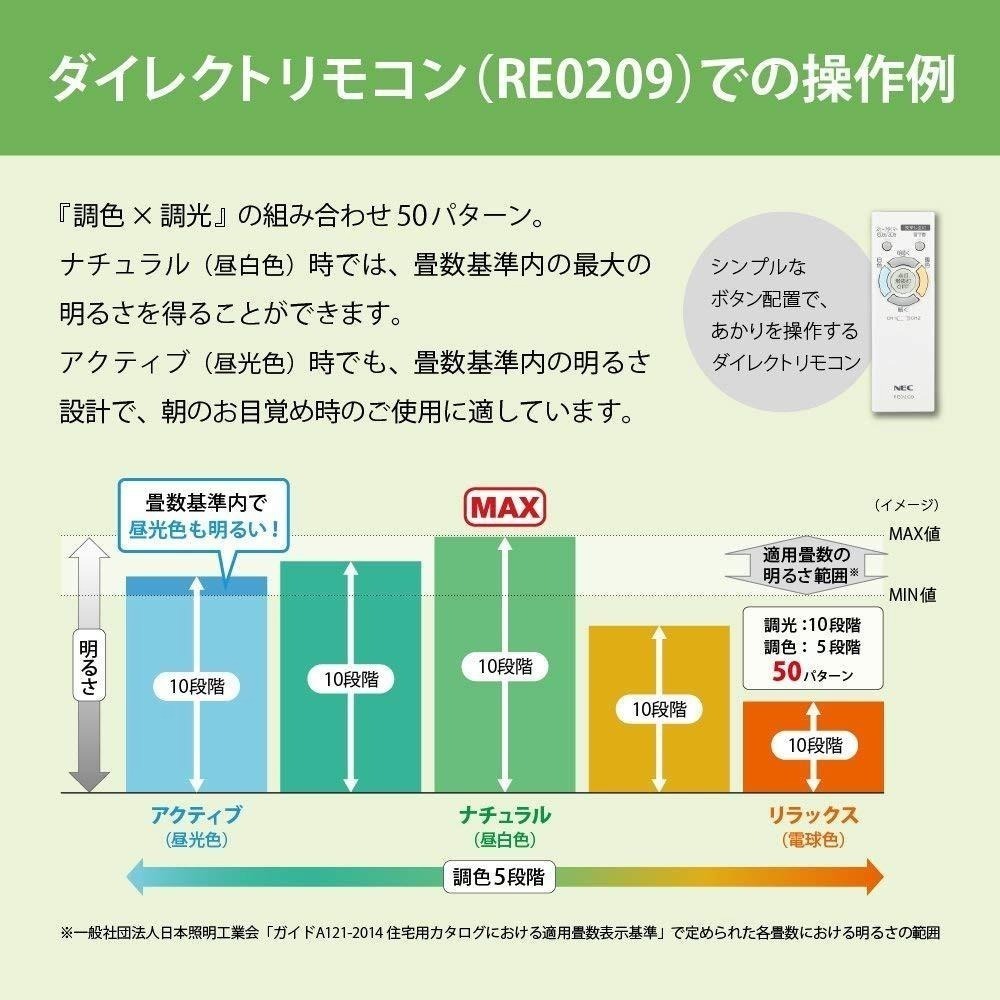 [現貨]日本製 NEC LED 吸頂燈 5-6坪 5499流明 45W HLDC12208 可調光調色 防昆蟲 留守功能-細節圖4