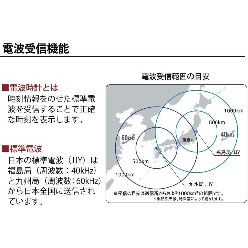 [現貨] MAG 電波掛鐘 自動對時 秒針停止功能 電波鐘 42cm-細節圖4