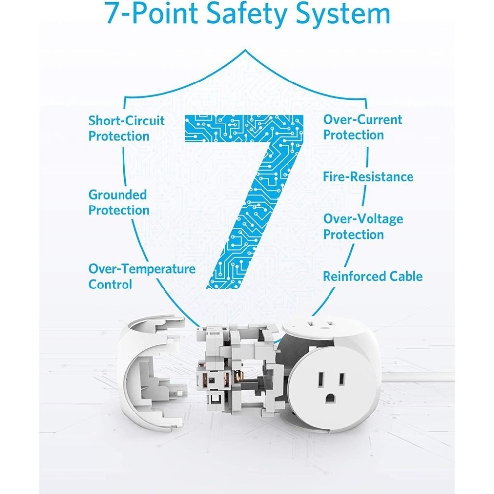 [現貨]Anker PowerExtend USB-C 3 延長線 USB-C充電器 321 Power Strip-細節圖5