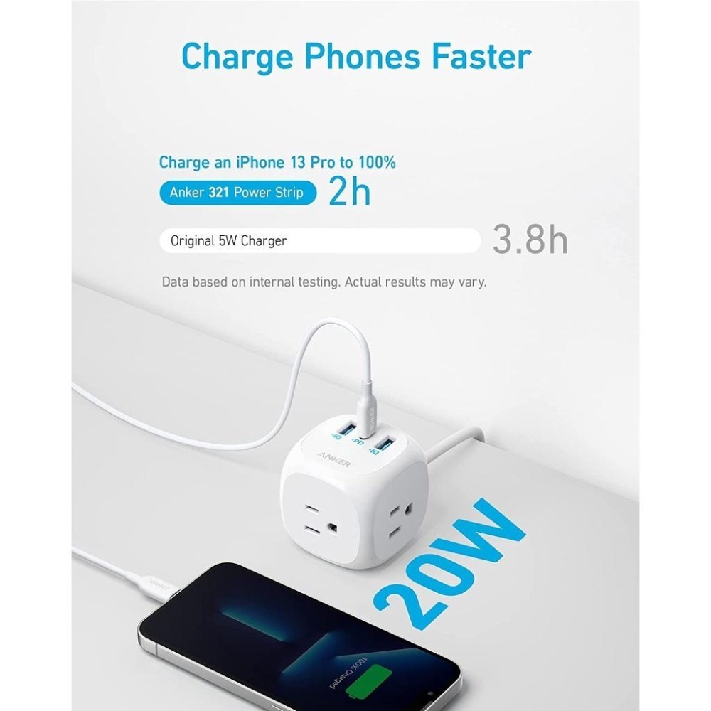 [現貨]Anker PowerExtend USB-C 3 延長線 USB-C充電器 321 Power Strip-細節圖9