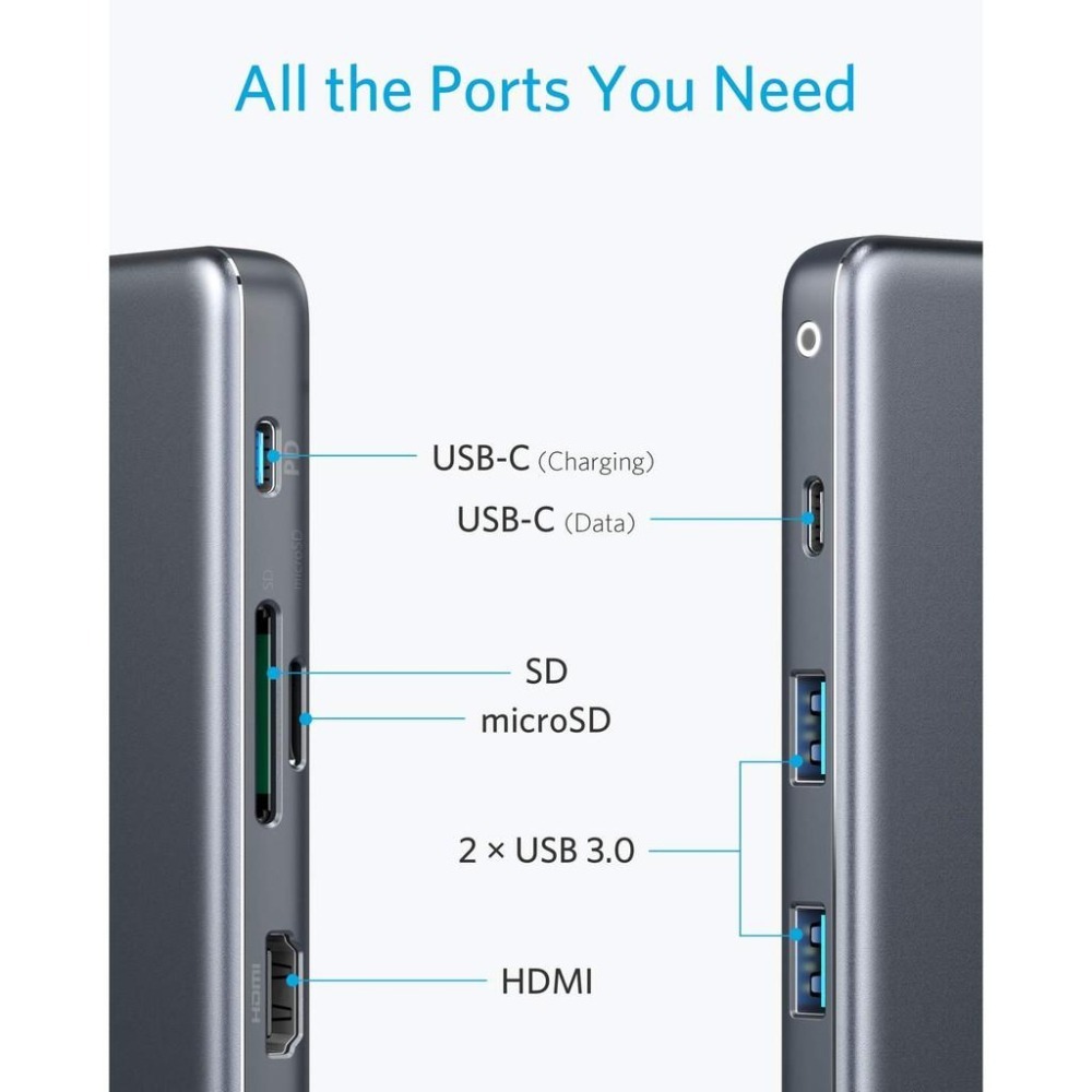[現貨]Anker USB C Hub 7-in-1 4K HDMI microSD / SD讀卡器 100W電源傳輸-細節圖2