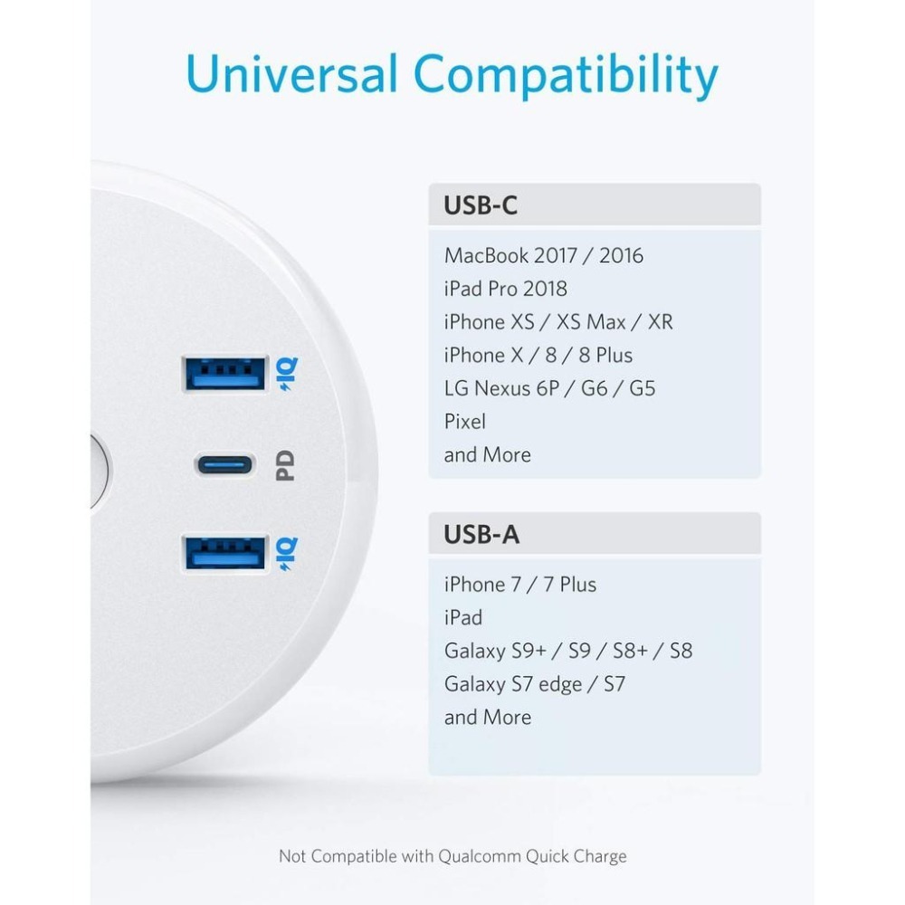 [現貨] Anker Power Strip with PD 延長線 PD快充 USB充電器 充電頭-細節圖2