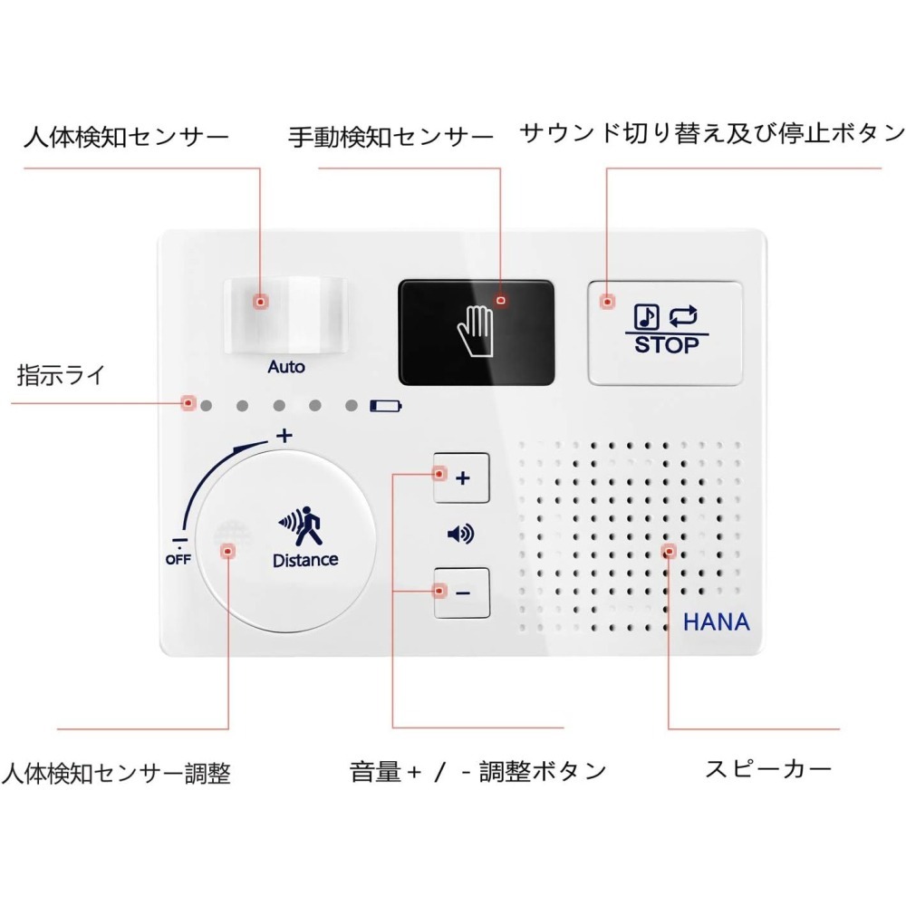 [現貨]日本原裝 音姬 廁所消音器 手動 人體感應  壁上型 IPX4防水 支援 AC110V-220V 電池-細節圖3