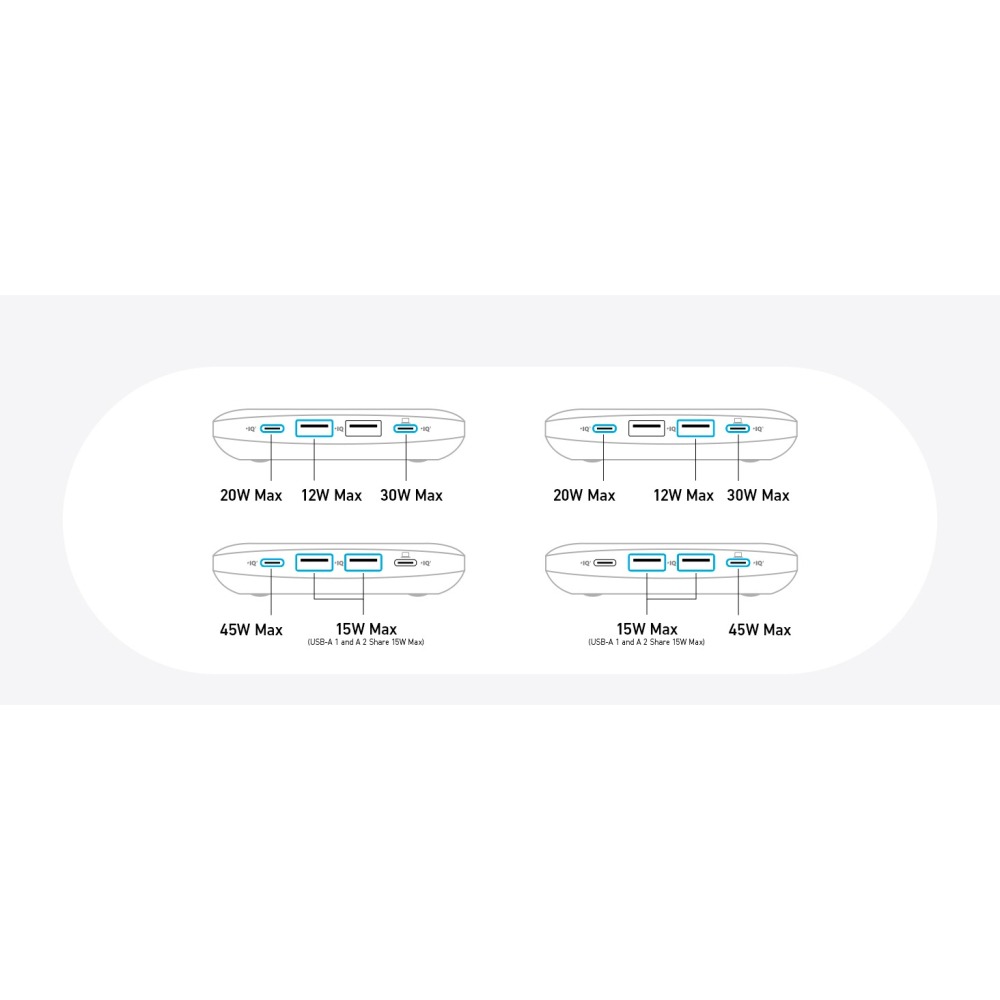 [現貨]Anker Nano Charging Station 67W USB C 充電器 延長線-細節圖8