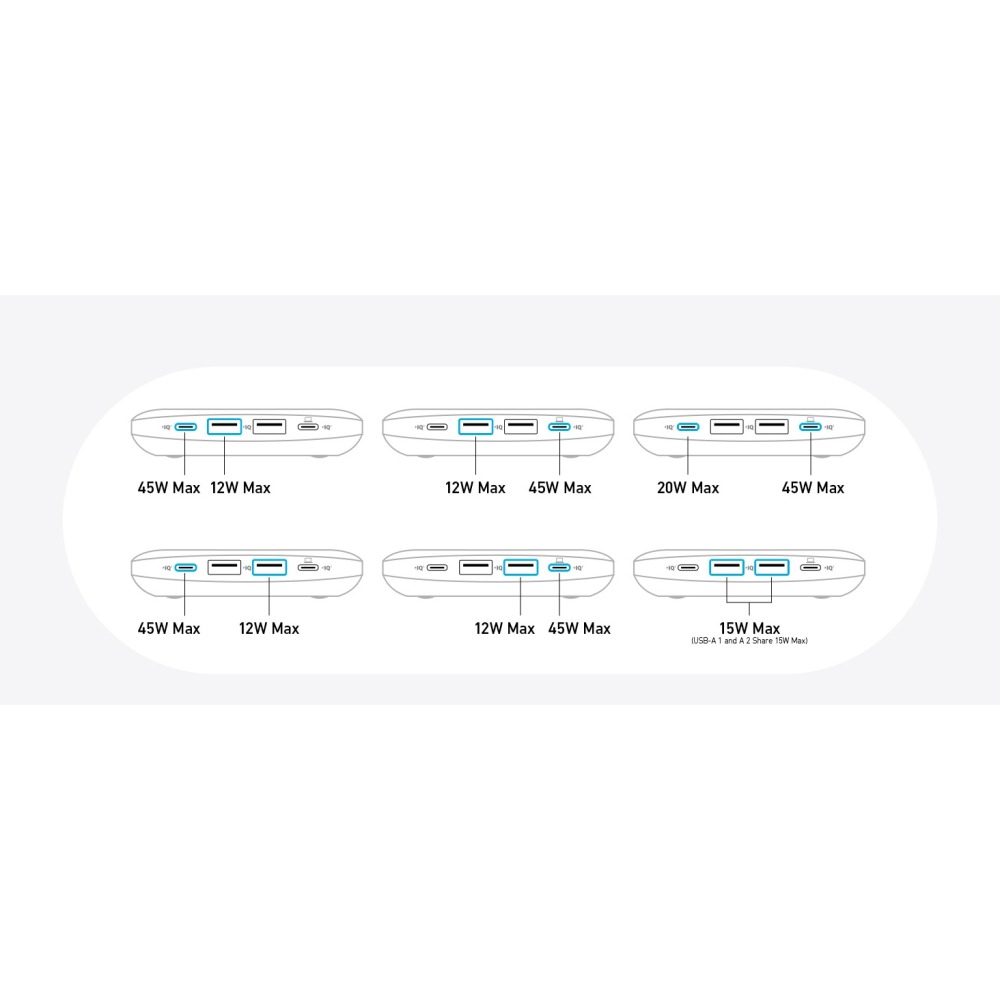 [現貨]Anker Nano Charging Station 67W USB C 充電器 延長線-細節圖9