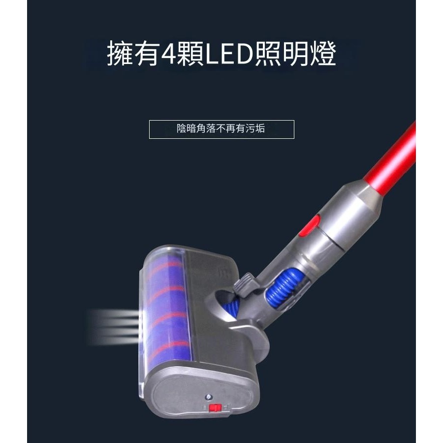 [現貨]Dyson 無線吸塵器配件 相容 V7 V8 V10 V11 V12 V15 副廠 軟絨滾刷 地板吸頭-細節圖2