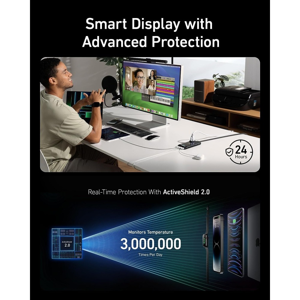 [現貨]Anker Prime 6-in-1 USB C Charging Station 140W輸出 充電延長線-細節圖4