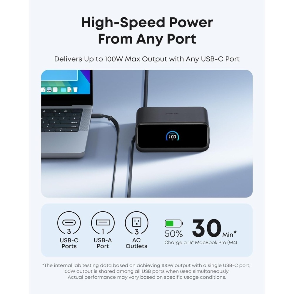 [現貨]Anker Nano Charging Station 100W 7 in 1USB C 延長線 充電器-細節圖4
