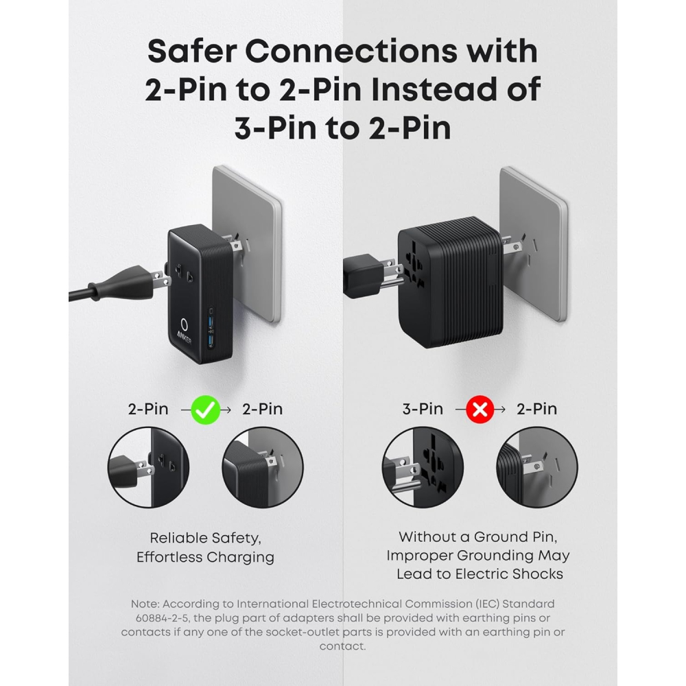 [現貨]Anker Nano Travel Adapter 旅行用充電器 適用各國插頭 多功能旅行充電器-細節圖5
