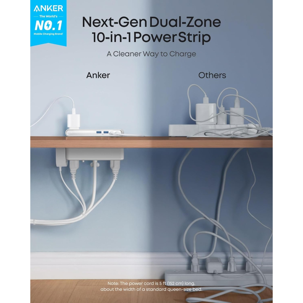 [現貨] Anker Nano Power Strip 桌面夾式 桌面整理延長線 PD快充 USB充電器 10 in 1-細節圖3