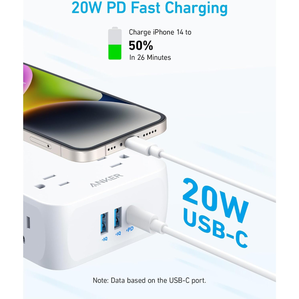[現貨]Anker Power Strip 延長線 PD快充 USB充電器 20W輸出 突波保護 8AC 1.5米-細節圖3
