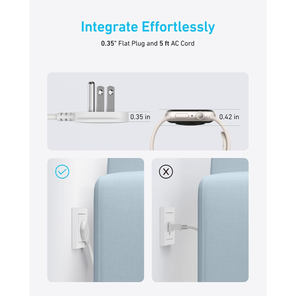 [現貨]Anker Power Strip 延長線 PD快充 USB充電器 20W輸出 突波保護 8AC 1.5米-細節圖4