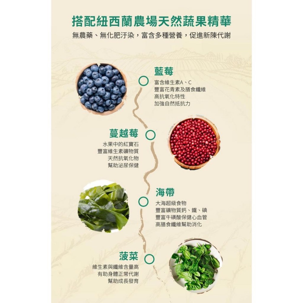 <六叔>ADD自然癮食 犬用 紐西蘭無榖 好吸收 低過敏 鮭魚 鹿肉 袋鼠 羊肉 1.8 9 15公斤-細節圖3