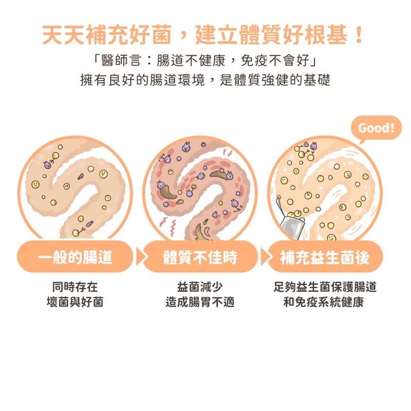 <六叔>汪喵星球 腸胃益生菌 體驗包 單支 腸胃道健康 寵物益生菌 新改版 配方升級-細節圖3