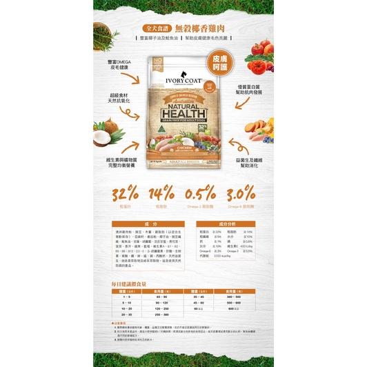 <六叔>澳克騎士狗飼料（ IVORY COAT)天然無榖狗糧 低敏犬糧 幼犬/成犬/全齡犬 雞肉 袋鼠 鮭魚454克-細節圖3