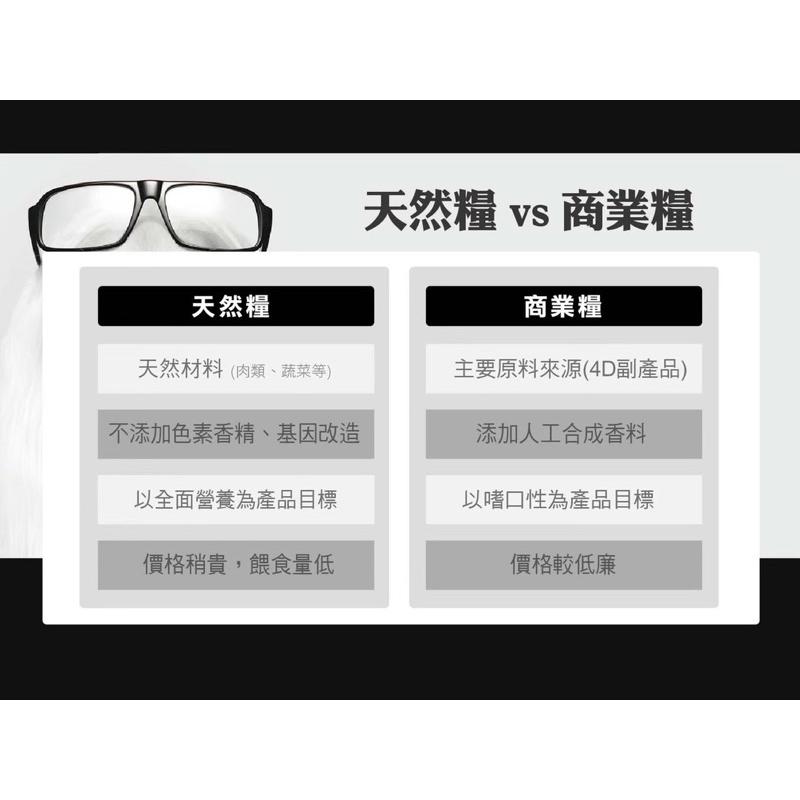 <六叔>AATU奧圖超級8 貓咪寵糧 單一肉類蛋白 全齡貓 無穀貓糧 挑嘴貓-細節圖5