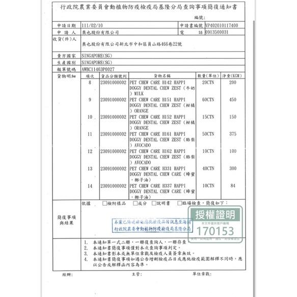 <六叔>纖嚼 Happi Doggy 纖嚼潔牙棒（原益口好牙）無穀犬用潔牙骨 牙刷骨 狗潔牙骨 寵物潔牙骨  10口味-細節圖7