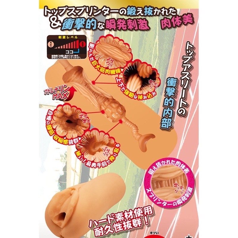 對子哈特 田徑少女 陸上女子 超硬緊窄飛機杯 ToysHeart 自慰器 TH R20 動漫名器 情趣用品-細節圖3